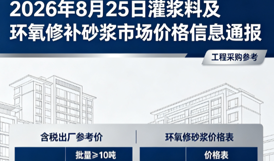 隆回2026年8月25日灌浆料及环氧修补砂浆市场价格信息通报